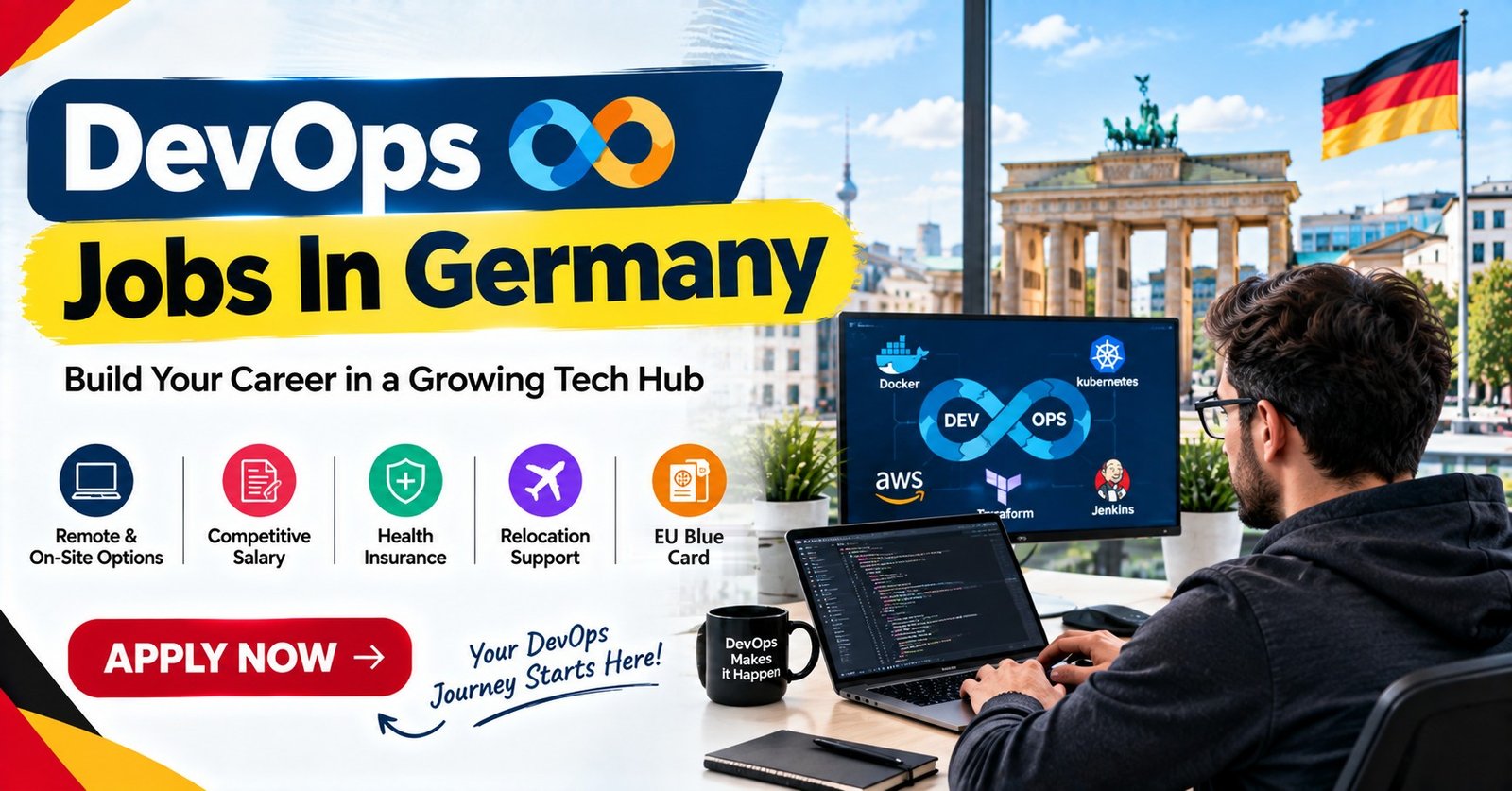 A DevOps engineer at a desk with a Kubernetes and CI/CD dashboard, the Berlin TV tower and Brandenburg Gate in the background