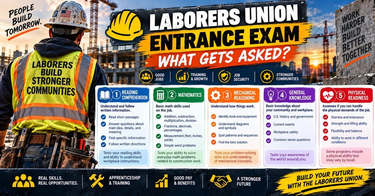 Laborers Union Entrance Exam: What Gets Asked
