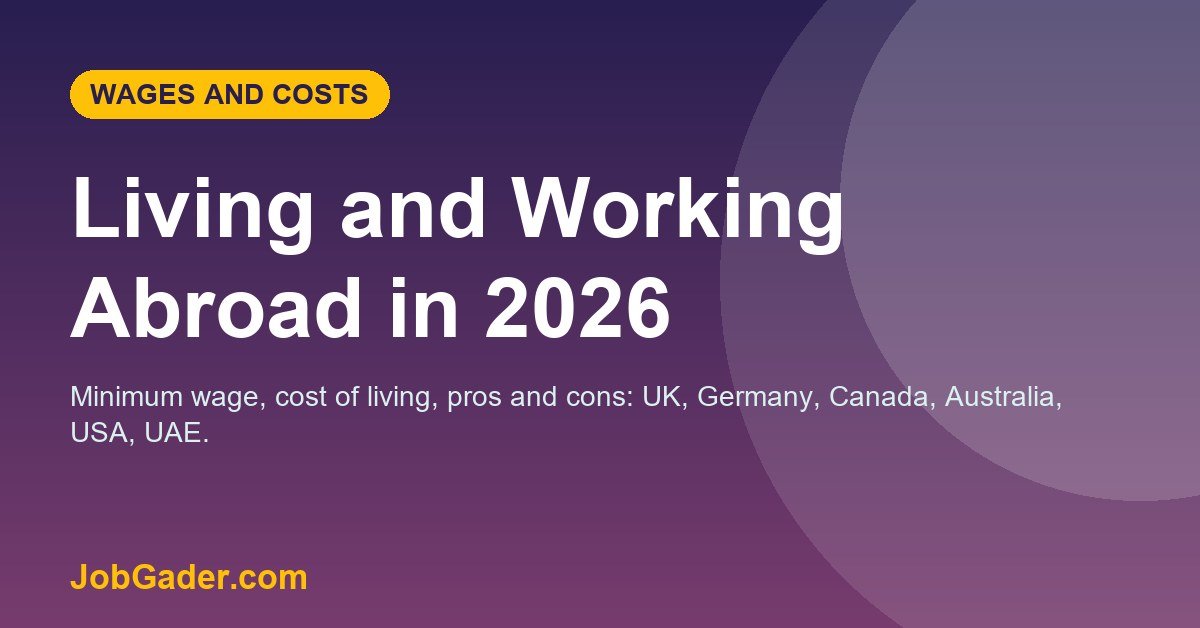 Living and Working Abroad in 2026: Minimum Wage, Cost of Living and Pros and Cons by Country