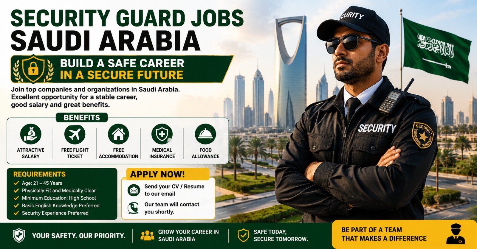 Security Guard Jobs in Saudi Arabia