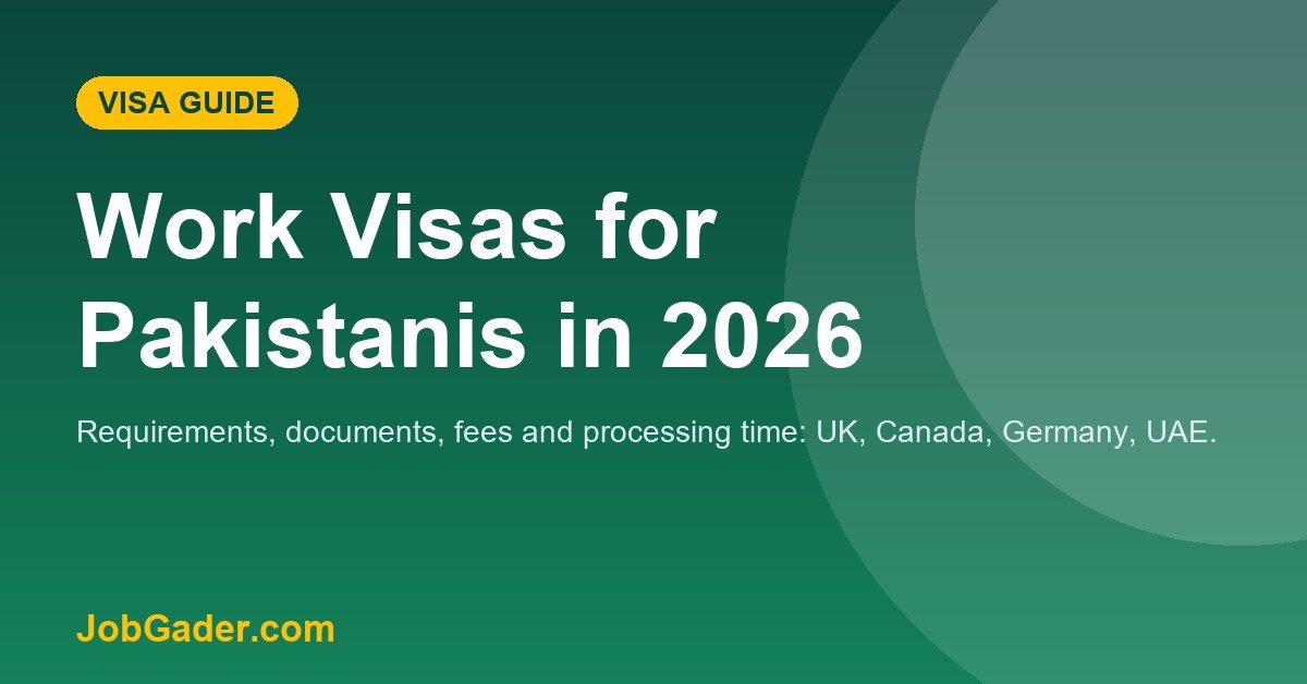 Work Visas for Pakistanis in 2026: Requirements, Documents, Fees and Processing Time by Country