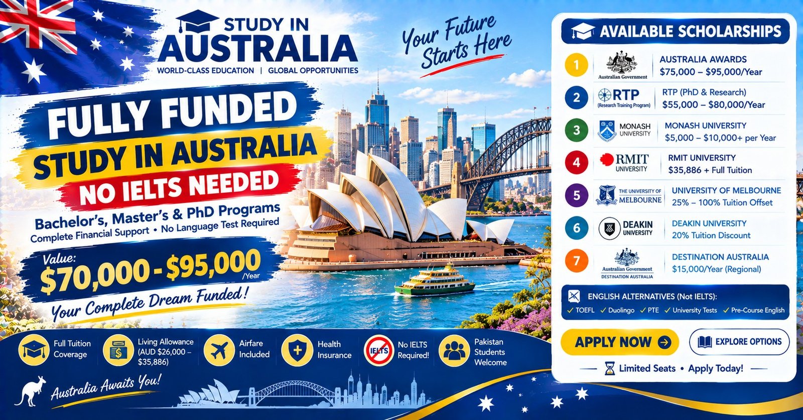 Study in Australia scholarships poster with the Sydney Opera House and Harbour Bridge