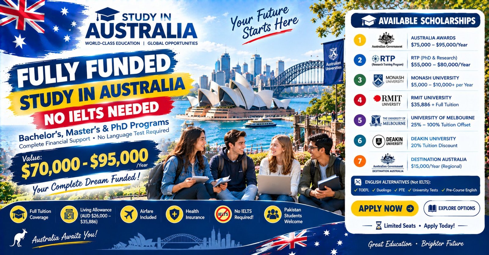 Australia fully funded scholarships poster listing Australia Awards, RTP, Monash, RMIT, Melbourne, Deakin and Destination Australia